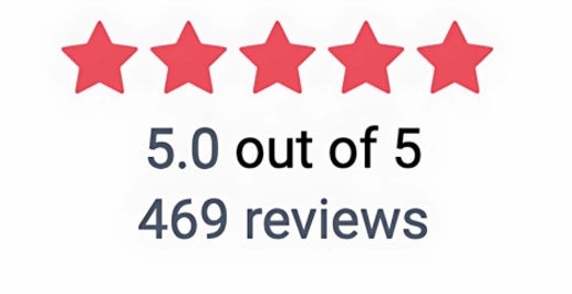 Average Rating